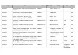 Subject Title Location LIB/Number Author(S) Notes Format