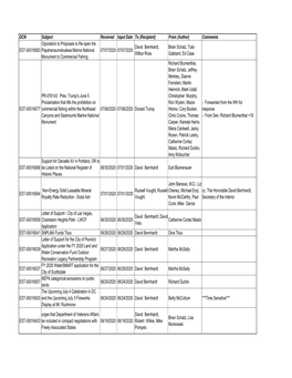 DCN Subject Received Input Date To