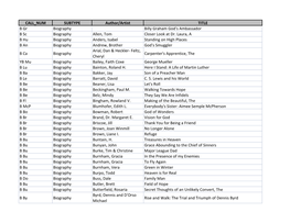 CALL NUM SUBTYPE Author/Artist TITLE B Gr Biography Billy Graham God's Ambassador B Sc Biography Allen, Tom Closer Look at Dr