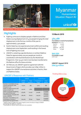 Myanmar Humanitarian Situation Report #2