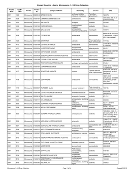 Known Bioactive Library: Microsource 1 - US Drug Collection