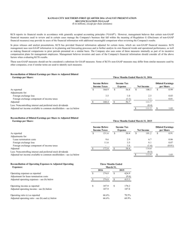 Income Before Income Taxes Income Tax Expense Net Income Diluted