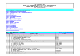 SERIE NUM° TITRE DU LIVRE AUTEUR Série a : Bibles, Dictionnaires Et Encyclopédies Série B : Canevas D'etude (CEB) Et Comment