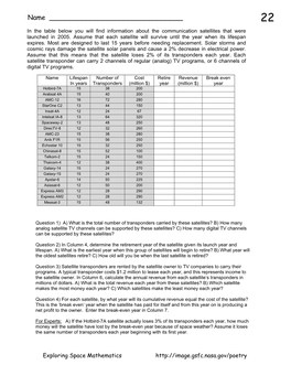 Name ______22 in the Table Below You Will Find Information About the Communication Satellites That Were Launched in 2005