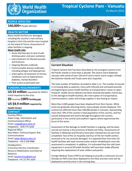 Tropical Cyclone Pam - Vanuatu 25 March 2015