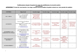 Établissements Chargés D'organiser Les Stages De Sensibilisation À La