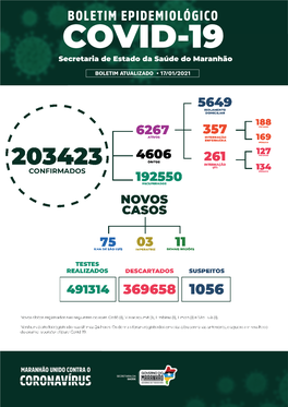 Boletim Epidemiológico