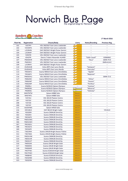 © Norwich Bus Page 2016 1St March 2016 Fleet No. Registration