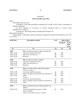 42 SECTION-I CHAPTER-2 Meat and Edible Meat Offal This Chapter Does