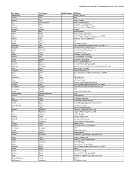 Working Group Members (Last Updated After July WG Meeting)