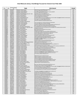 Chembridge Focused Ion Channel Core Plate 3408