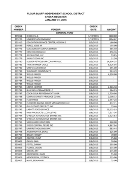 Flour Bluff Independent School District Check Register January 31, 2015