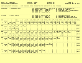 FINCH WEST SERVICE: SUNDAY SCHEDULE NO: PAGE: 1 TORONTO TRANSIT COMMISSION DIVISION: ARRW REPLACES NO: EFFECTIVE: Mar 28, 2021