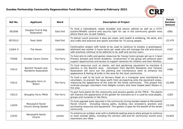 Dundee Partnership Community Regeneration Fund Allocations – January-February 2021