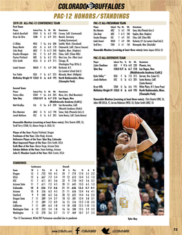 Colorado Buffaloes Pac-12 Honors/Standings 2019-20 ALL-PAC-12 CONFERENCE TEAM PAC-12 ALL-FRESHMAN TEAM First Team Player School Pos