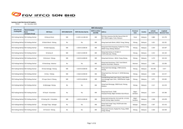 Mill Information Seller/Kernel Parent Company MSPO Certified Province/ Latitude Longitude Crushing Mill Name Mill Name RSPO (MB/SG/IP) RSPO Membership No