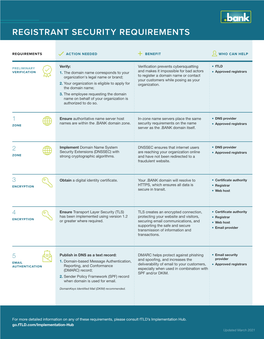 Registrant Security Requirements