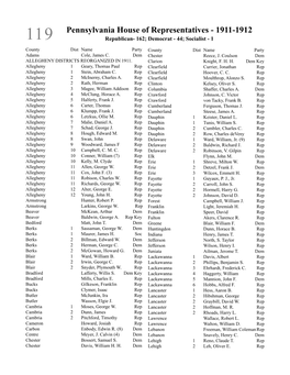 Pennsylvania House of Representatives - 1911-1912 119 Republican- 162; Democrat - 44; Socialist - 1