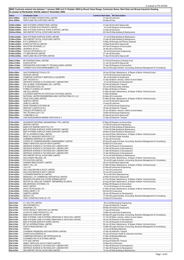 20091201-Je New Contracts Jan 2009-Final