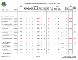 Club Health Assessment MBR0087