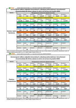 Gutowo, Łążyn, Rumienica Harmonogram Odbioru Odpadów