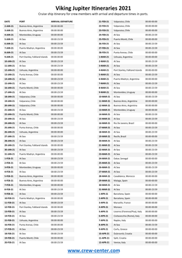 Viking Jupiter Itineraries 2021 Cruise Ship Itinerary for Crew Members with Arrival and Departure Times in Ports