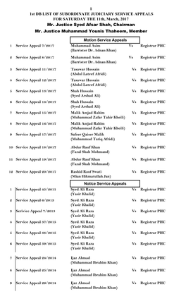 1 1St DB LIST of SUBORDINATE JUDICIARY SERVICE APPEALS for SATURDAY the 11Th, March, 2017 Mr