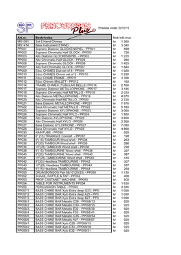 Export Prices 2010