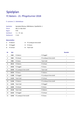 Spielplan FC Balzers - 21