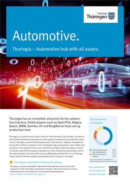 Automotive. Thuringia – Automotive Hub with All Assets