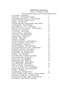 WJPA Power Line Survey Week of February 26, 1968 (Based On