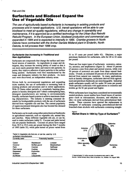 Industrial Uses of Agricultural Materials Situation and Outlook