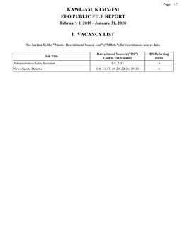 Kawl-Am, Ktmx-Fm Eeo Public File Report I. Vacancy List