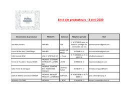 Liste Des Producteurs - 3 Avril 2020