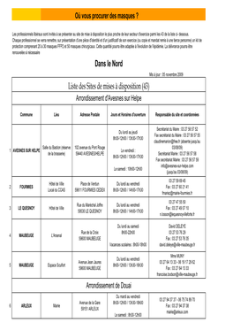 Dans Le Nord Liste Des Sites De Mises À Disposition (43)