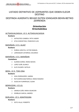 Listado Definitivo De Aspirantes Que Deben Elegir Destino Destinoa Aukeratu Behar Duten Izangaien Behin-Betiko Zerrenda