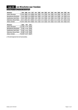 Lijn 23 Van Winschoten Naar Veendam Maandag T/M Vrijdag Normale Dienstregeling