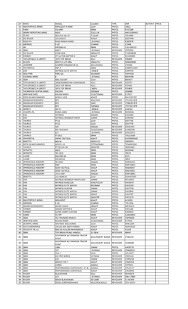 NEW GUN LIST OCT12.Xlsx