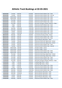 Athletic Track Bookings at 02-03-2021