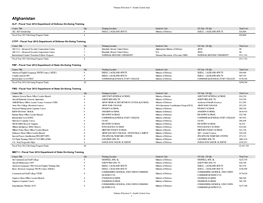 Volume II Section V - South Central Asia