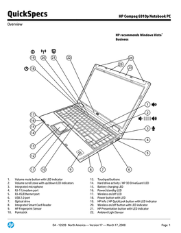 HP Compaq 6910P Notebook PC