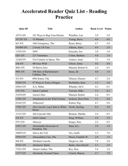 AR Quiz List