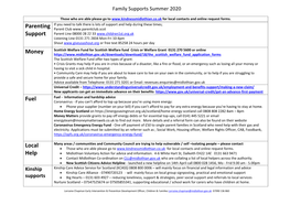 Parenting Support Money Fuel Local Help