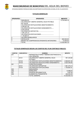 Mancomunidad De Municipios Del Agua Del Bierzo