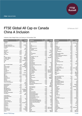 FTSE Global All Cap Ex Canada China a Inclusion