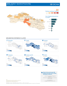 Sindhuli - Operational Presence Map [As of 14 July 2015]