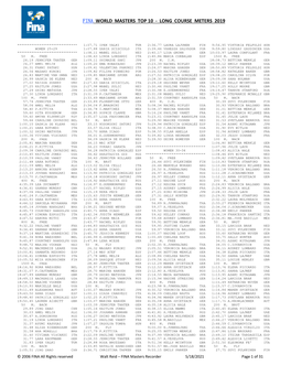 Fina World Masters Top 10 - Long Course Meters 2019