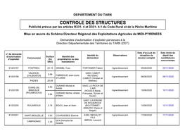 CONTROLE DES STRUCTURES Publicité Prévue Par Les Articles R331- 4 Et D331- 4-1 Du Code Rural Et De La Pêche Maritime