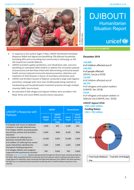 Djibouti Situation Report December 2018