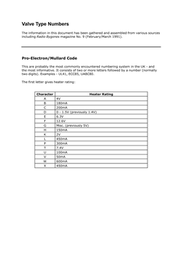 Valve Type Numbers